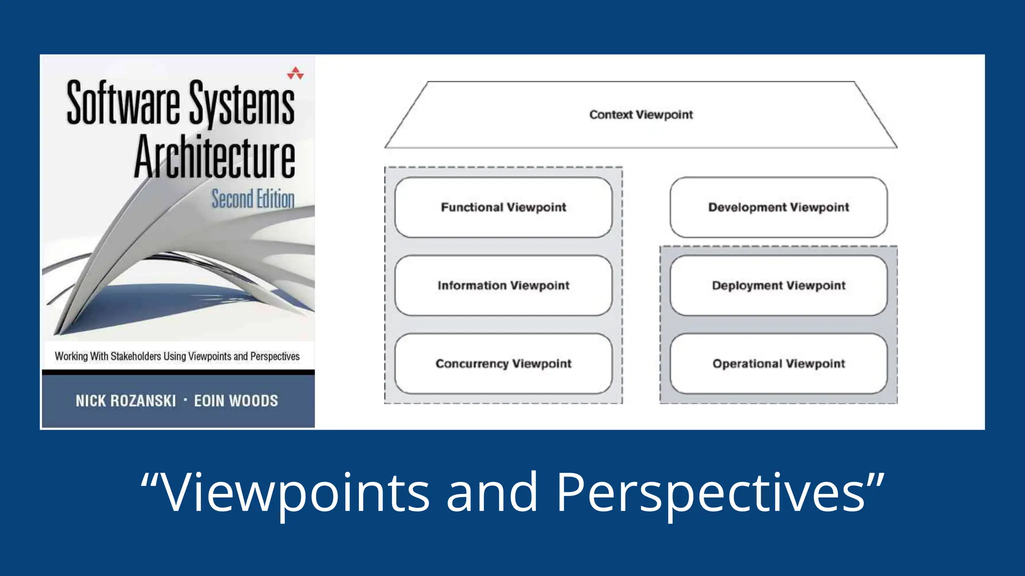 “Viewpoints and Perspectives”
 