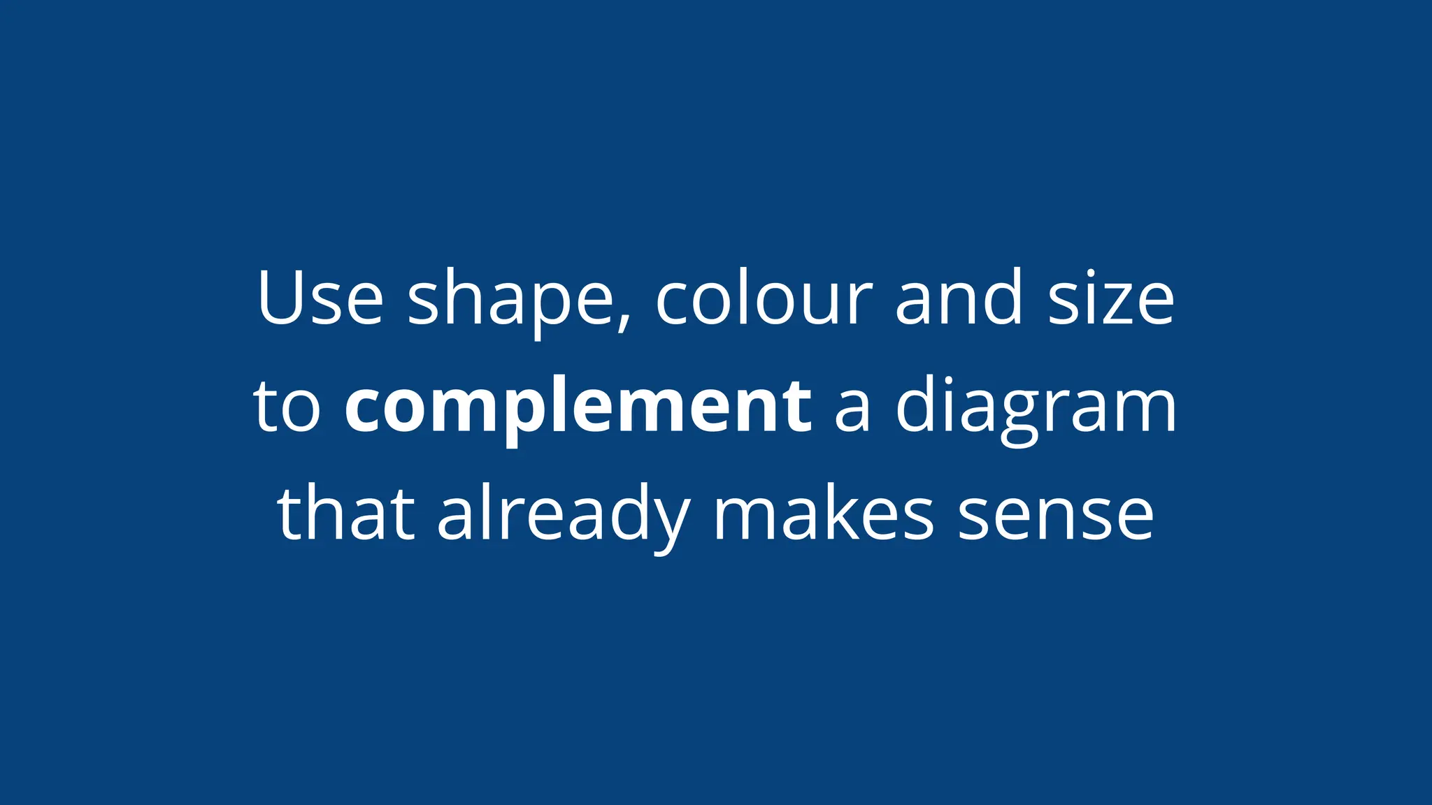 Use shape, colour and size
to complement a diagram
that already makes sense
 