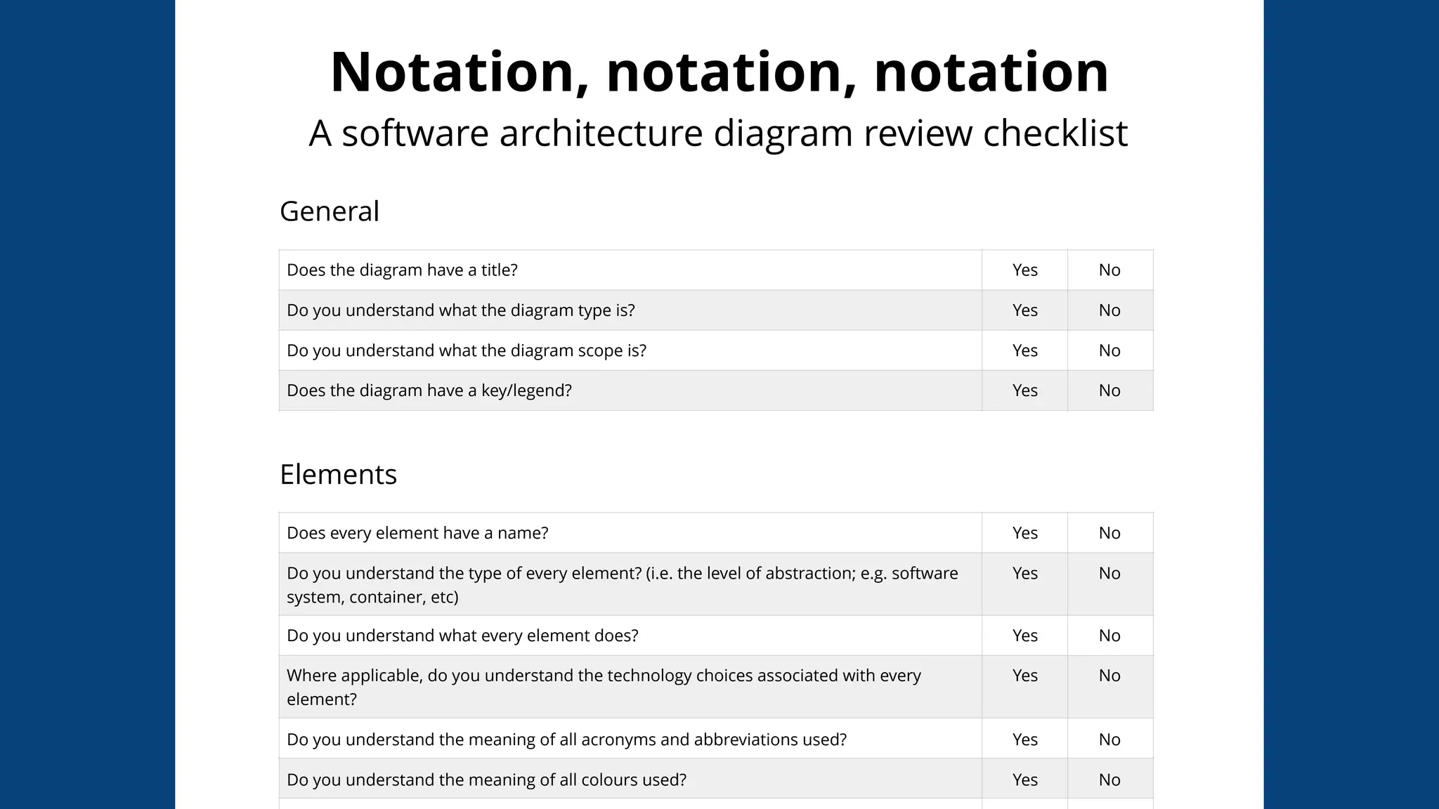 Notation, notation, notation
A software architecture diagram review checklist
General
Elements
Does the diagram have a title? Yes No
Do you understand what the diagram type is? Yes No
Do you understand what the diagram scope is? Yes No
Does the diagram have a key/legend? Yes No
Does every element have a name? Yes No
Do you understand the type of every element? (i.e. the level of abstraction; e.g. software
system, container, etc)
Yes No
Do you understand what every element does? Yes No
Where applicable, do you understand the technology choices associated with every
element?
Yes No
Do you understand the meaning of all acronyms and abbreviations used? Yes No
Do you understand the meaning of all colours used? Yes No
 