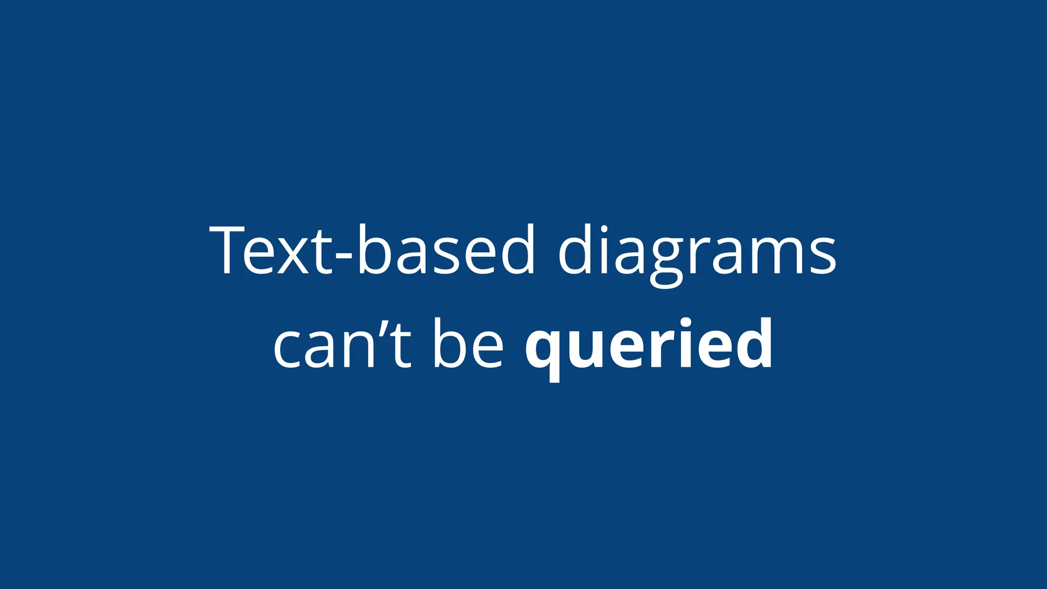 Text-based diagrams
can’t be queried
 