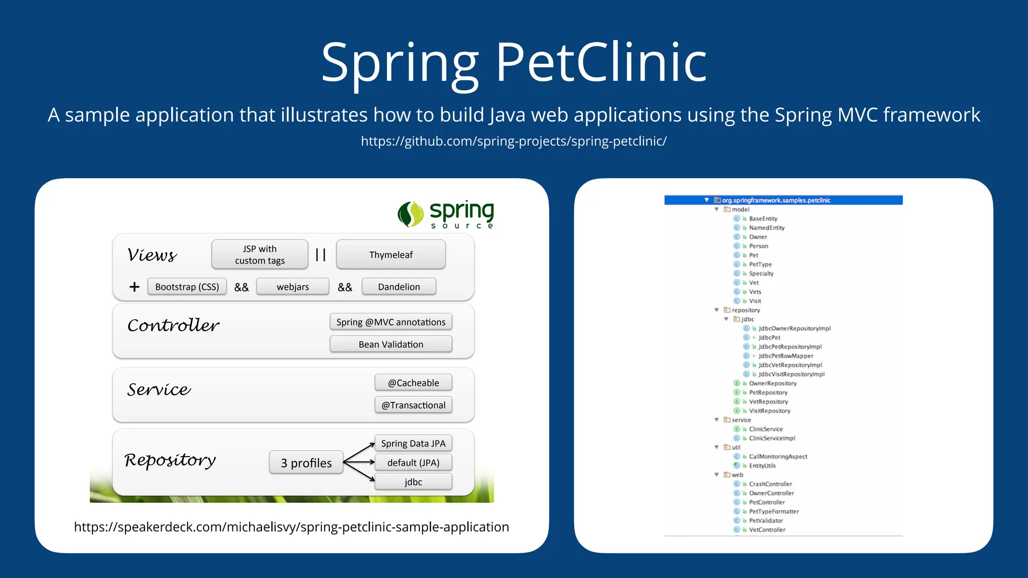 Spring PetClinic
A sample application that illustrates how to build Java web applications using the Spring MVC framework
https://github.com/spring-projects/spring-petclinic/
3-proﬁles-
jdbc-
default-(JPA)-
Spring-Data-JPA-
Repository
Service
@Cacheable-
@TransacGonal-
Controller
Bean-ValidaGon-
Spring-@MVC-annotaGons-
Views
Bootstrap-(CSS)-
JSP-with--
custom-tags- Thymeleaf-
Dandelion-
webjars-
| |
&&
&&
+
https://speakerdeck.com/michaelisvy/spring-petclinic-sample-application
 