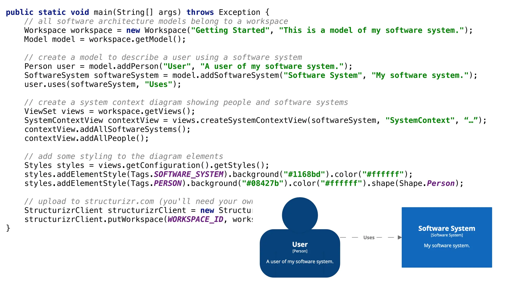 public static void main(String[] args) throws Exception {
// all software architecture models belong to a workspace
Workspace workspace = new Workspace("Getting Started", "This is a model of my software system.");
Model model = workspace.getModel();
// create a model to describe a user using a software system
Person user = model.addPerson("User", "A user of my software system.");
SoftwareSystem softwareSystem = model.addSoftwareSystem("Software System", "My software system.");
user.uses(softwareSystem, "Uses");
// create a system context diagram showing people and software systems
ViewSet views = workspace.getViews();
SystemContextView contextView = views.createSystemContextView(softwareSystem, "SystemContext", “…”);
contextView.addAllSoftwareSystems();
contextView.addAllPeople();
// add some styling to the diagram elements
Styles styles = views.getConfiguration().getStyles();
styles.addElementStyle(Tags.SOFTWARE_SYSTEM).background("#1168bd").color("#ffffff");
styles.addElementStyle(Tags.PERSON).background("#08427b").color("#ffffff").shape(Shape.Person);
// upload to structurizr.com (you'll need your own workspace ID, API key and API secret)
StructurizrClient structurizrClient = new StructurizrClient(API_KEY, API_SECRET);
structurizrClient.putWorkspace(WORKSPACE_ID, workspace);
}
 
