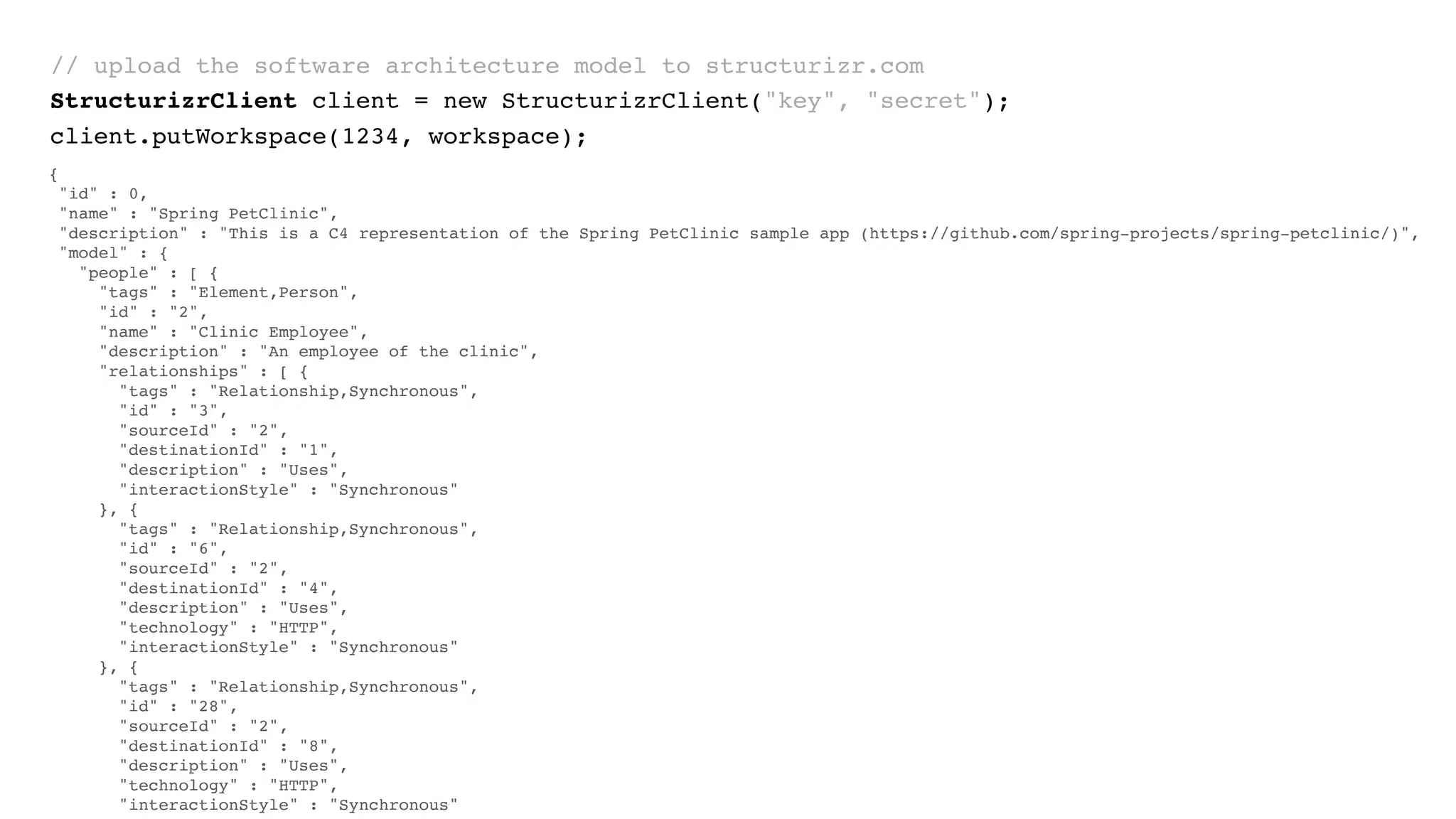 // upload the software architecture model to structurizr.com
StructurizrClient client = new StructurizrClient("key", "secret");
client.putWorkspace(1234, workspace);
{
"id" : 0,
"name" : "Spring PetClinic",
"description" : "This is a C4 representation of the Spring PetClinic sample app (https://github.com/spring-projects/spring-petclinic/)",
"model" : {
"people" : [ {
"tags" : "Element,Person",
"id" : "2",
"name" : "Clinic Employee",
"description" : "An employee of the clinic",
"relationships" : [ {
"tags" : "Relationship,Synchronous",
"id" : "3",
"sourceId" : "2",
"destinationId" : "1",
"description" : "Uses",
"interactionStyle" : "Synchronous"
}, {
"tags" : "Relationship,Synchronous",
"id" : "6",
"sourceId" : "2",
"destinationId" : "4",
"description" : "Uses",
"technology" : "HTTP",
"interactionStyle" : "Synchronous"
}, {
"tags" : "Relationship,Synchronous",
"id" : "28",
"sourceId" : "2",
"destinationId" : "8",
"description" : "Uses",
"technology" : "HTTP",
"interactionStyle" : "Synchronous"
 