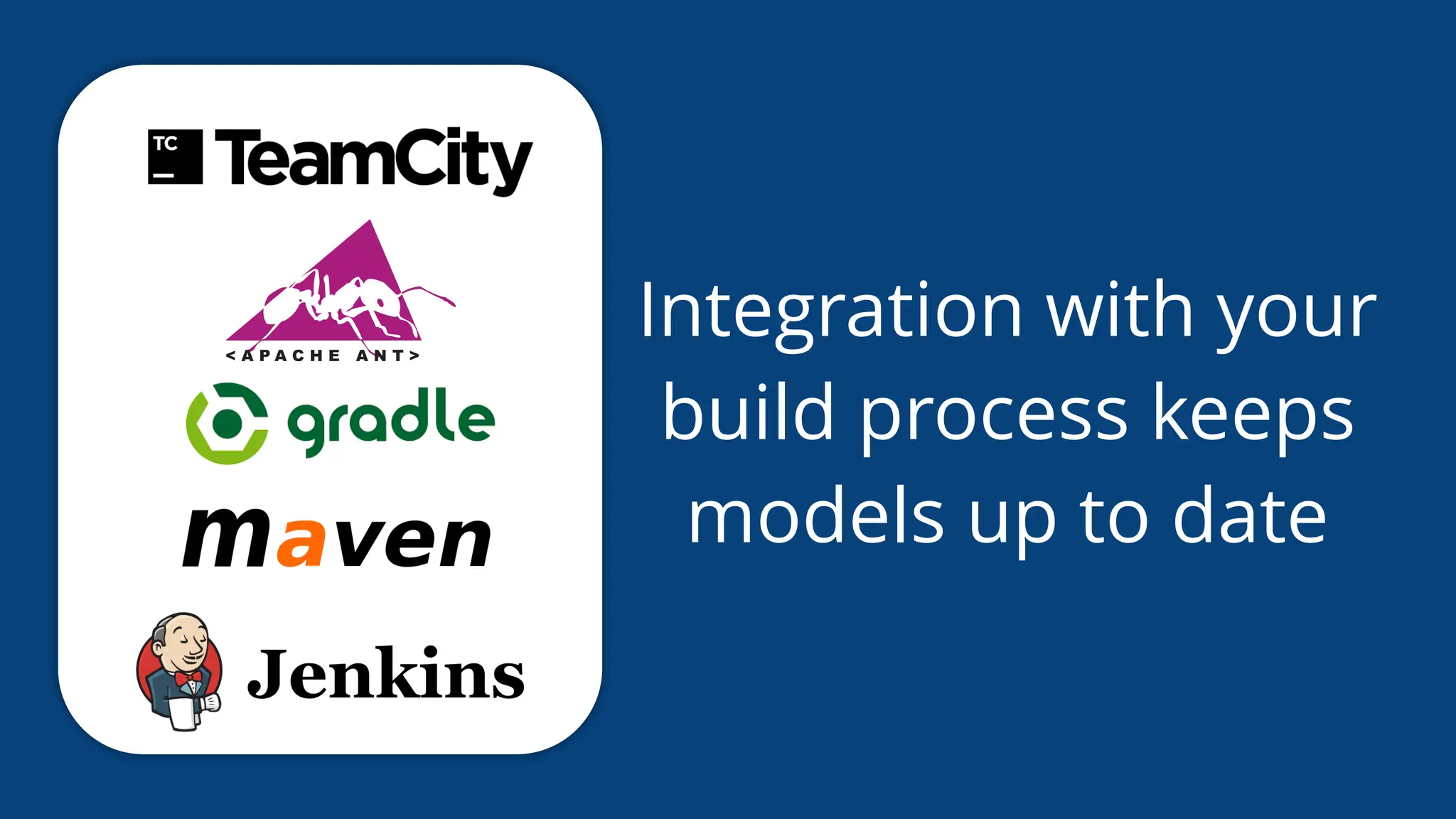 Integration with your
build process keeps
models up to date
 