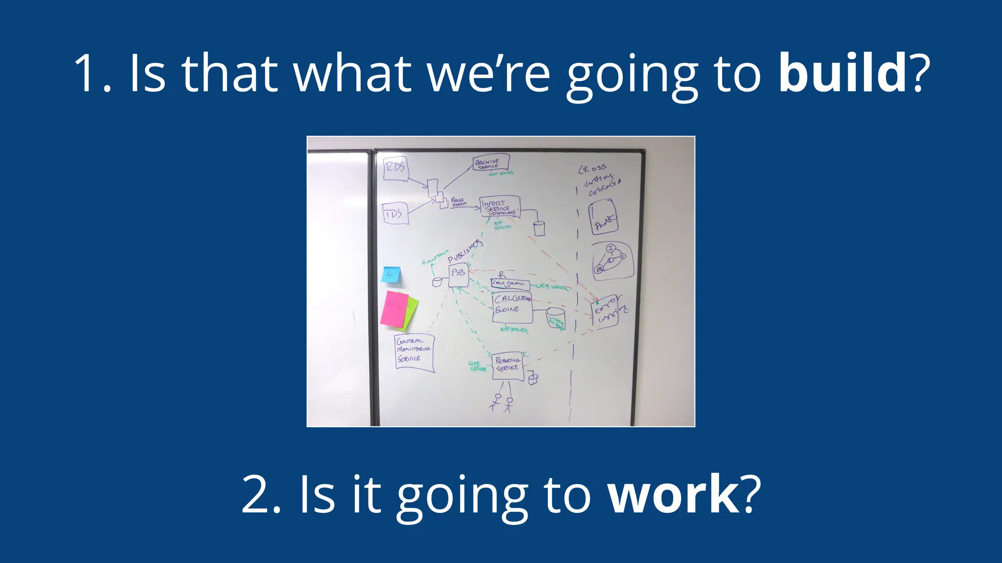 1. Is that what we’re going to build?
2. Is it going to work?
 