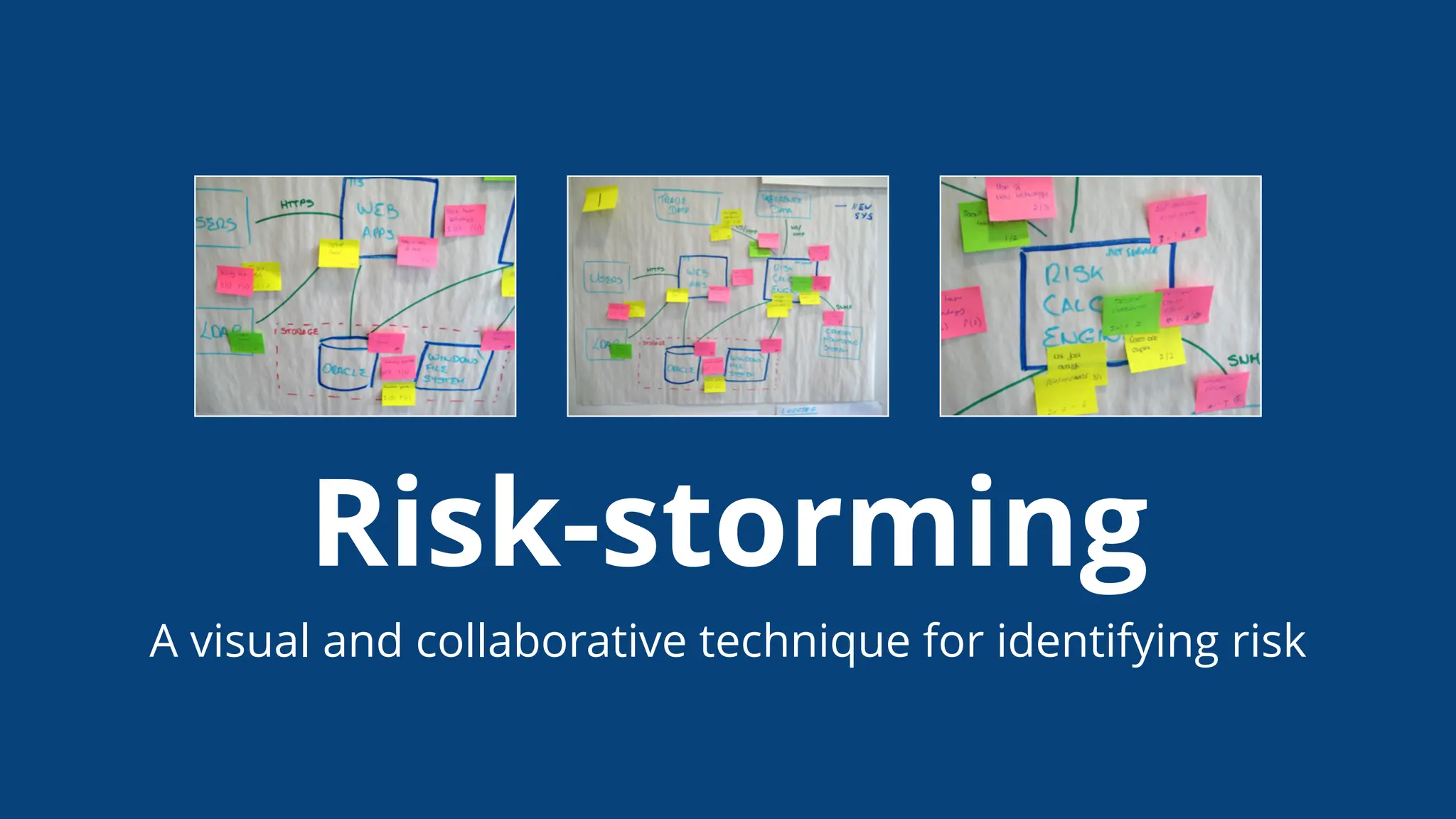 Risk-storming
A visual and collaborative technique for identifying risk
 