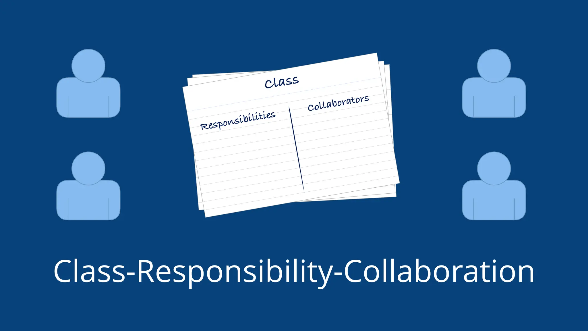 Class-Responsibility-Collaboration
Class
Responsibilities Collaborators
Class
Responsibilities Collaborators
Class
Responsibilities
Collaborators
 