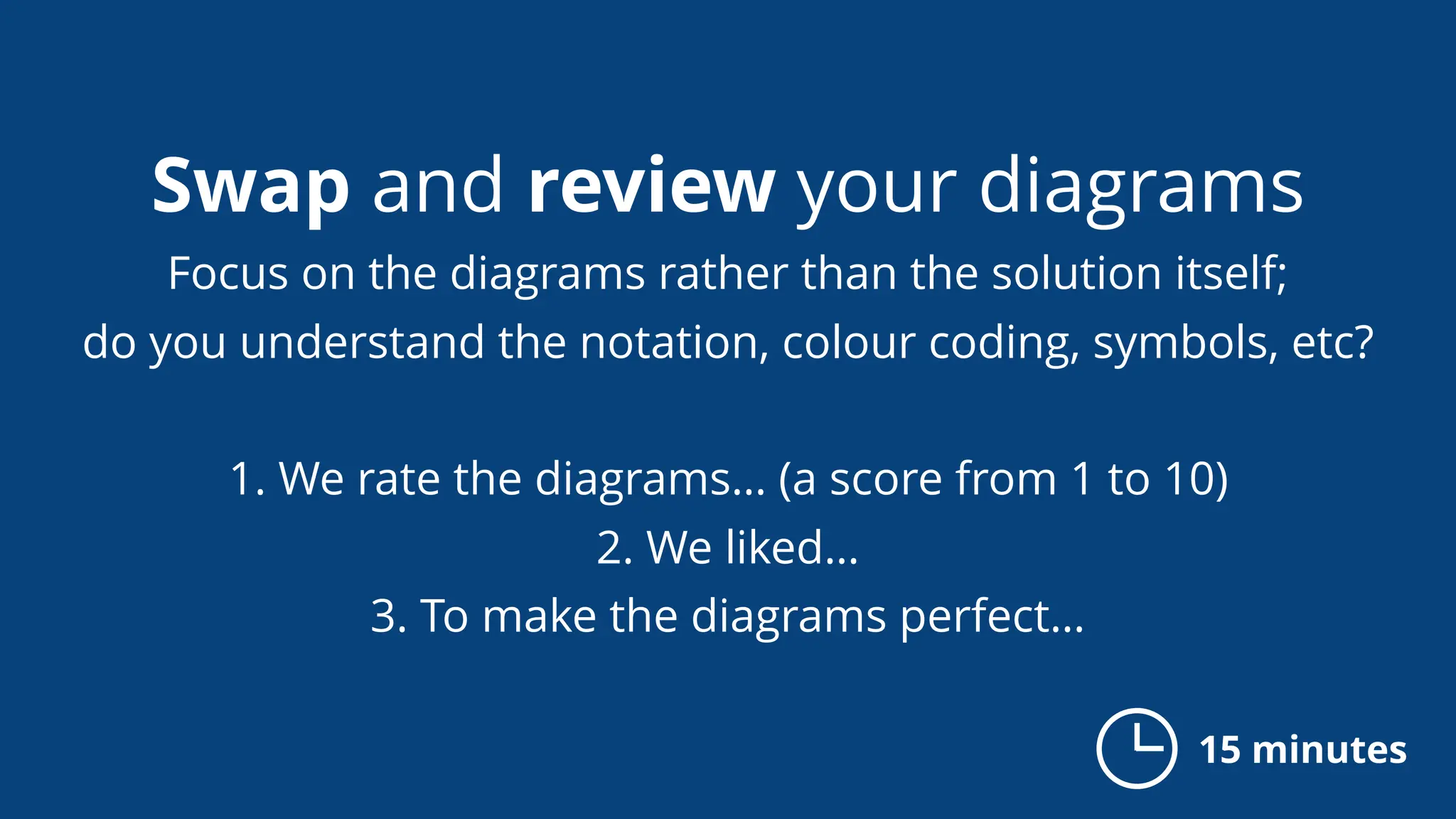 Swap and review your diagrams
Focus on the diagrams rather than the solution itself;
do you understand the notation, colour coding, symbols, etc?
1. We rate the diagrams… (a score from 1 to 10)
2. We liked…
3. To make the diagrams perfect…
15 minutes
 