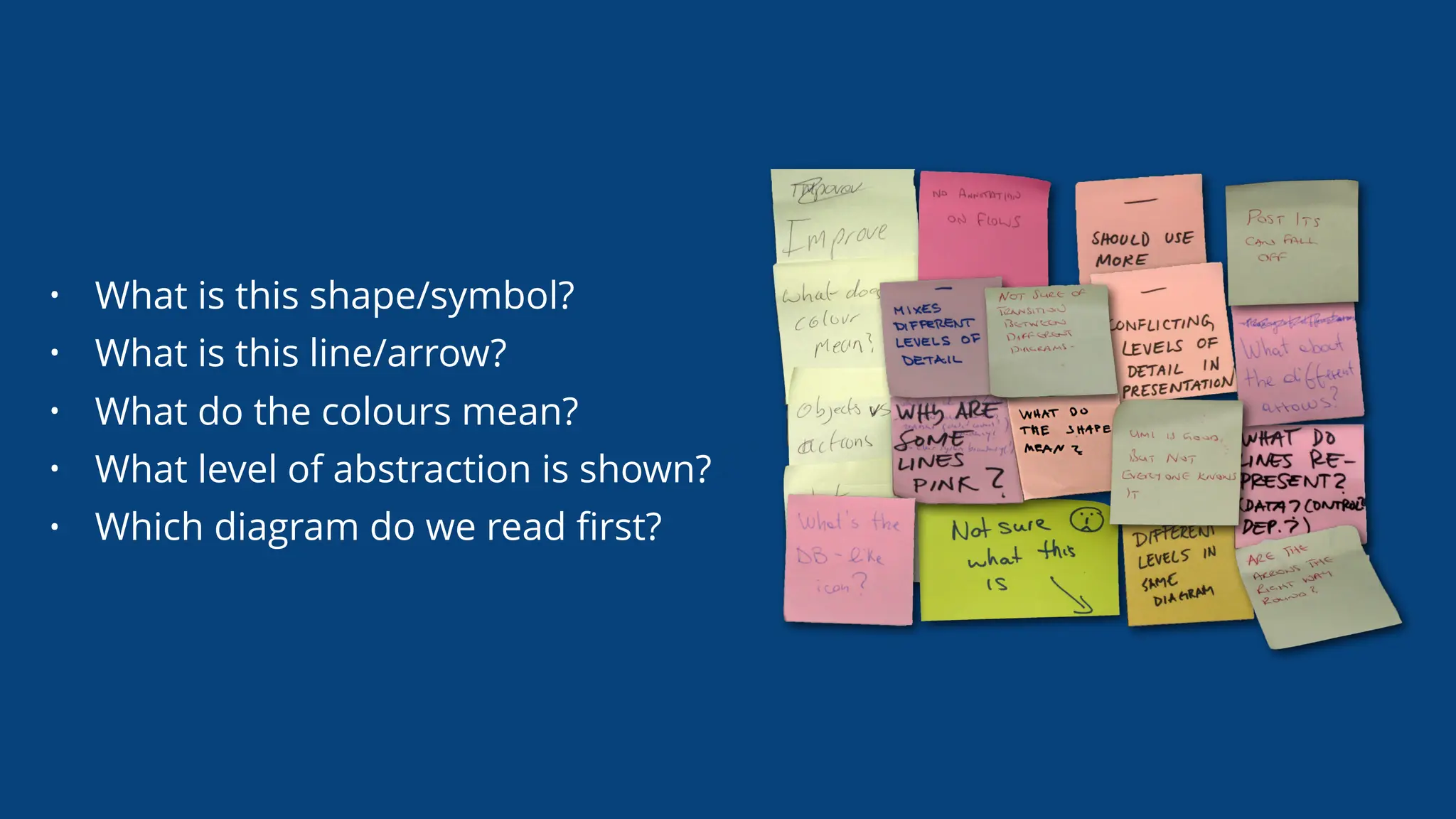 • What is this shape/symbol?
• What is this line/arrow?
• What do the colours mean?
• What level of abstraction is shown?
• Which diagram do we read ﬁrst?
 