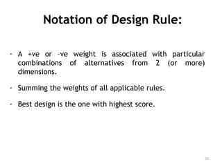 Notation of Design Rule:
- A +ve or –ve weight is associated with particular
combinations of alternatives from 2 (or more)
dimensions.
- Summing the weights of all applicable rules.
- Best design is the one with highest score.
20
 