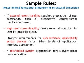 Sample Rules:
Rules linking functional dimension & structural dimension
- If external event handling requires preemption of user
commands, then a preemptive control-thread
mechanism is used.
- High user customizability favors external notations for
user-interface behavior.
- Stronger requirements for user-interface adaptability
across devices favor higher levels of application-
interface abstraction.
- A distributed system organization favors event-based
communication.
22
 