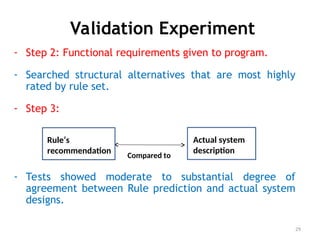 Validation Experiment
- Step 2: Functional requirements given to program.
- Searched structural alternatives that are most highly
rated by rule set.
- Step 3:
- Tests showed moderate to substantial degree of
agreement between Rule prediction and actual system
designs.
29
Rule’s
recommendation
Actual system
description
Compared to
 