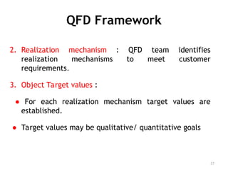 QFD Framework
2. Realization mechanism : QFD team identifies
realization mechanisms to meet customer
requirements.
3. Object Target values :
● For each realization mechanism target values are
established.
● Target values may be qualitative/ quantitative goals
37
 