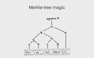 Merkle-tree magic
 