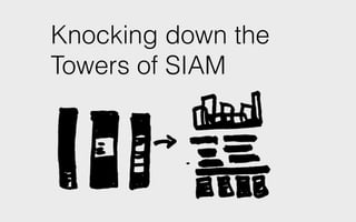 Knocking down the
Towers of SIAM
 