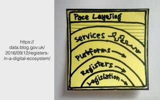 https://
data.blog.gov.uk/
2016/09/12/registers-
in-a-digital-ecosystem/
 