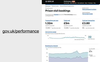 gov.uk/performance
 