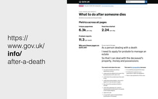 https://
www.gov.uk/
info/
after-a-death
 