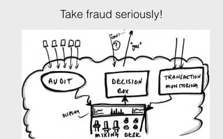 Take fraud seriously!
 