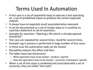 Terms Used In Automation
• A test case is a set of sequential steps to execute a test operating
on a set of predefined inputs to produce the certain expected
outputs.
• It always have an expected result associated when executed.
• It can be documented as a set of simple steps or it could be an
assertion statement or set of assertions.
• Example for assertion: “Opening a file which is already opened
should fail”.
• Test case are repeated for several times –build for several times.
• Example Log in process is performed in large number of test cases.
• In these case the automation code can be reused.
• Reusability reduces the effort and time.
• The table show two dimensions:
– What operation have to be tested – product -specific
– How the operations have to be tested – scenarios, framework -specific
• When a set of test cases is combined and associated with a set of
scenarios, they are called “test suite”.
 