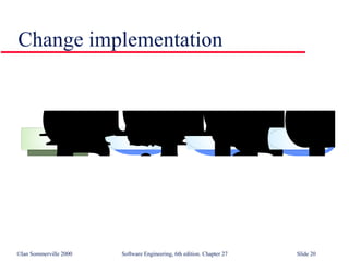 Change implementation 