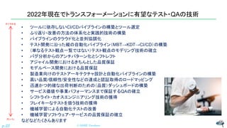 2022年現在でトランスフォーメーションに有望なテスト・QAの技術
• ツールに依存しないCI/CDパイプラインの構築とツール選定
• ふり返り・改善の方法の体系化と実践的技術の構築
• パイプラインのクラウド化と並列協調化
• テスト開発に沿った縦の自動化パイプライン（MBT→KDT→CI/CD）の構築
• （単なるテスト観点一覧ではない）テスト観点のモデリング技術の確立
• バグ分析からのアンチパターン化とシフトレフト
• アジャイル開発におけるきちんとした品質保証
• モデルベース開発における品質保証
• 製造業向けのテストアーキテクチャ設計と自動化パイプラインの構築
• 高い品質/信頼性/安全性などの達成と認証取得のロードマッピング
• 迅速かつ的確な出荷判断のための（品質）ダッシュボードの構築
• サービス価値や事業パフォーマンスまで保証するQAの確立
• シフトライト・カオスエンジニアリング技術の獲得
• フレイキーなテストを扱う技術の獲得
• 機械学習による自動化テストの改善
• 機械学習ソフトウェア・サービスの品質保証の確立
などなどたくさんあります
© NISHI, Yasuharu
p.22
すぐやれる
ガンバレ
 