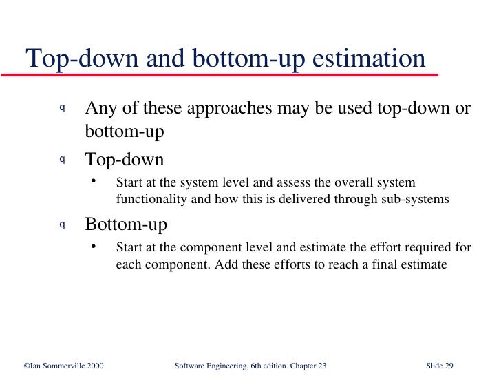Software Cost Estimation in Software Engineering SE23