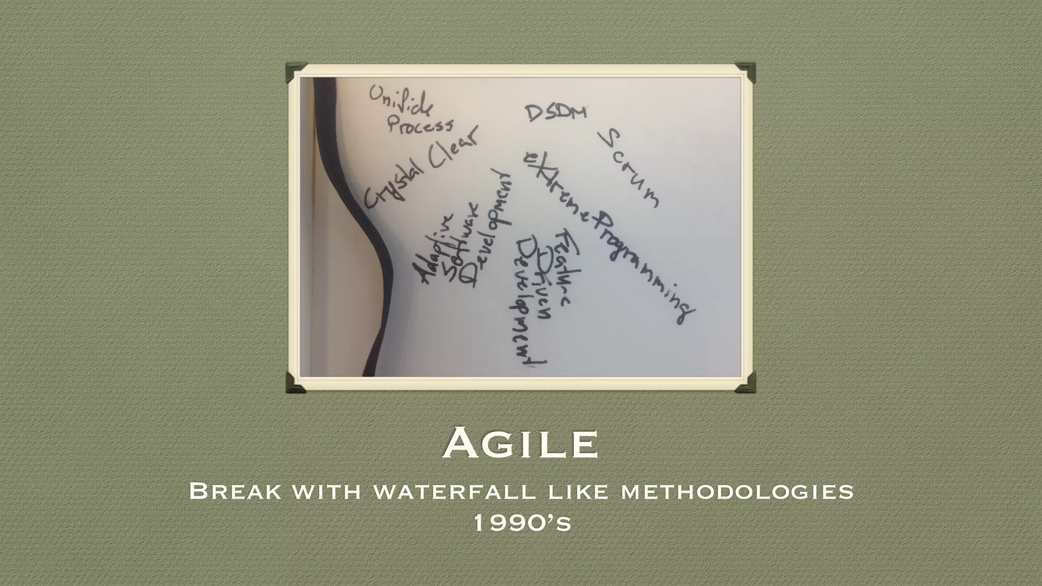Agile
Break with waterfall like methodologies
1990’s
 