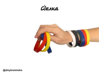 @dmytromindra
Сделка
 