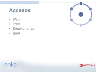Accesos
•   Web
•   Email
•   Smartphones
•   Ipad
 