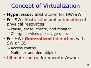 Concept of Virtualization
• Hypervisor: abstraction for HW/SW
• For SW: Abstraction and automation of
  physical resources
  – Pause, erase, create, and monitor
  – Charge services per usage units
• For HW: Generalized interaction with
  SW or OS
  – Access control
  – Multiplex and demultiplex
• Ultimate control for operator/owner
                                          12
 