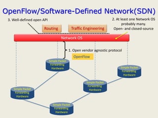 OpenFlow/Software-Defined Network(SDN)
 3. Well-defined open API                                              2. At least one Network OS
                                                                              probably many.
                      Routing                  Traffic Engineering      Open- and closed-source

                                     Network OS

                                            1. Open vendor agnostic protocol
                                                OpenFlow
                            Simple Packet
                             Forwarding
                              Hardware                                      Simple Packet
                                                                             Forwarding
                                                                              Hardware

                                                       Simple Packet
                                                        Forwarding
    Simple Packet                                        Hardware
     Forwarding
      Hardware

                               Simple Packet
                                Forwarding
                                 Hardware
 