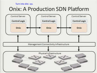 Turn into dist. sys.
 