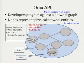 The simplest and most general




                                          Or logical entities
Objects, may call
methods upon
these objects




                                                                36
 