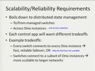 , and across switches




     May be fast but not scalable




                                    49
 
