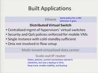 Same policy for a VM,
                                 wherever it goes.




States, policies, current connections stored in
vSwitches, but also a backup in Onix.
Keep track, enable mobility, and backup
                                                         58
 