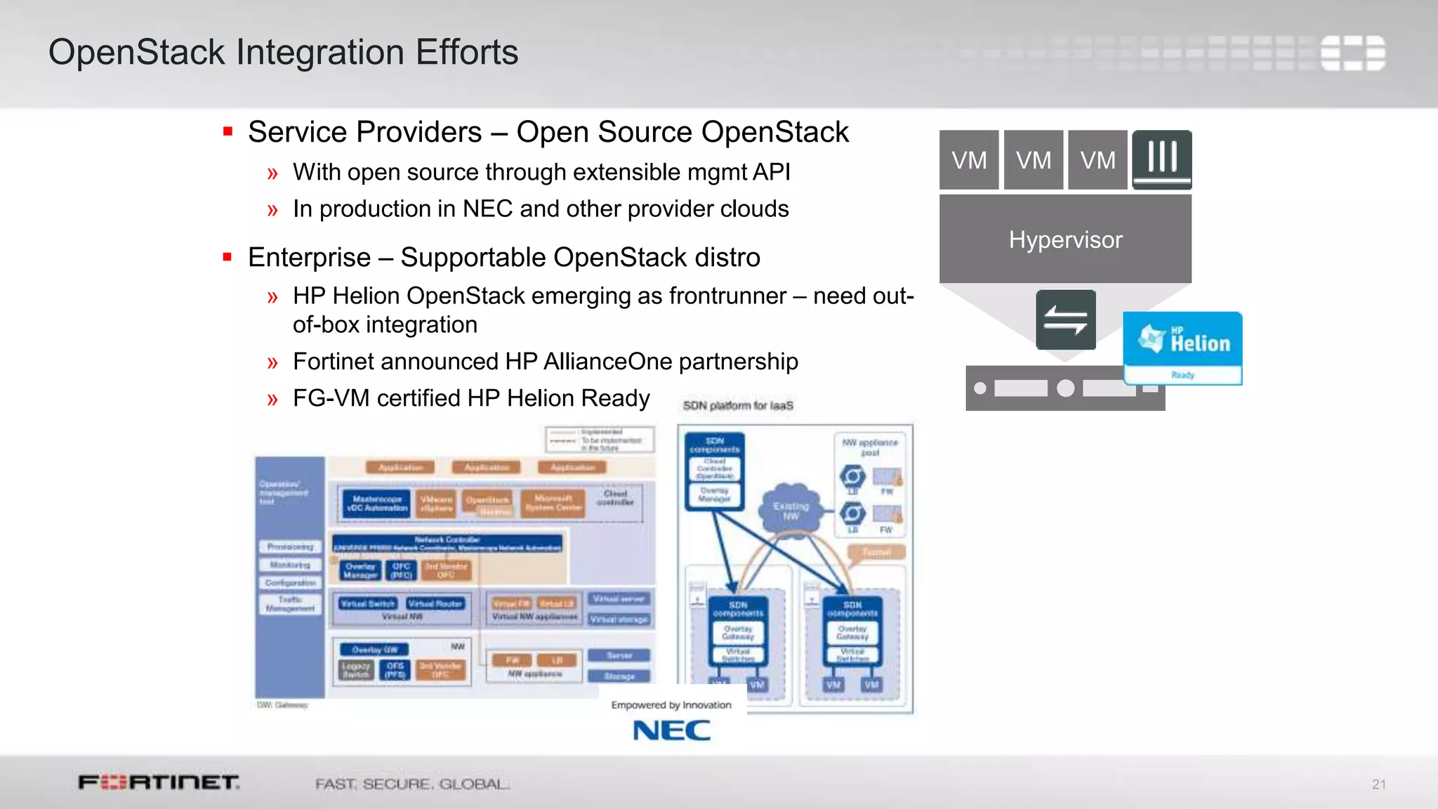 21
OpenStack Integration Efforts
 Service Providers – Open Source OpenStack
» With open source through extensible mgmt API
» In production in NEC and other provider clouds
 Enterprise – Supportable OpenStack distro
» HP Helion OpenStack emerging as frontrunner – need out-
of-box integration
» Fortinet announced HP AllianceOne partnership
» FG-VM certified HP Helion Ready
VM VM VM
Hypervisor
 