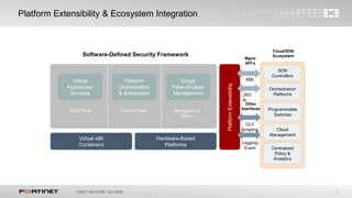13
Platform Extensibility & Ecosystem Integration
Virtual x86
Containers
Hardware-Based
Platforms
Virtual
Appliances/
Services
Platform
Orchestration
& Automation
Single
Pane-of-Glass
Management
Software-Defined Security Framework
Data Plane Control Plane Management
Plane
PlatformExtensibility
Cloud/SDN
Ecosystem
XML
JSO
N
Other
Interfaces
Logging/
Event
SDN
Controllers
Programmable
Switches
Cloud
Management
Centralized
Policy &
Analytics
Orchestration
Platforms
Mgmt
API’s
CLI/
Scripting
 
