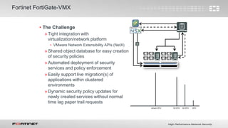 17
Fortinet FortiGate-VMX
• The Challenge
» Tight integration with
virtualization/network platform
• VMware Network Extensibility APIs (NetX)
» Shared object database for easy creation
of security policies
» Automated deployment of security
services and policy enforcement
» Easily support live migration(s) of
applications within clustered
environments
» Dynamic security policy updates for
newly created services without normal
time lag paper trail requests
Q4 2014Q3 2014January 2014 2015
 