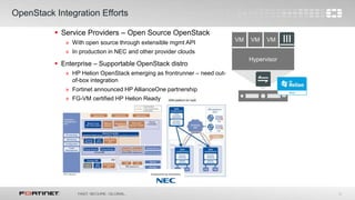 21
OpenStack Integration Efforts
 Service Providers – Open Source OpenStack
» With open source through extensible mgmt API
» In production in NEC and other provider clouds
 Enterprise – Supportable OpenStack distro
» HP Helion OpenStack emerging as frontrunner – need out-
of-box integration
» Fortinet announced HP AllianceOne partnership
» FG-VM certified HP Helion Ready
VM VM VM
Hypervisor
 