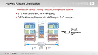 24
Network Function Virtualization
Firewall VNF Service Chaining – Modular, Interoperable, Scalable
 ETSI Multi-Vendor PoC on D-NFV (CPE)
 D-NFV Alliance – Commercialized Offering on RAD Hardware
 