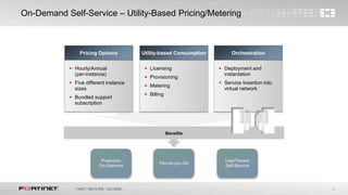25
Orchestration
 Deployment and
instantation
 Service Insertion into
virtual network
On-Demand Self-Service – Utility-Based Pricing/Metering
Benefits
Pricing Options
 Hourly/Annual
(per-instance)
 Five different instance
sizes
 Bundled support
subscription
Utility-based Consumption
 Licensing
 Provisioning
 Metering
 Billing
Protection
On-Demand
Pay-as-you-Go
User/Tenant
Self-Service
 