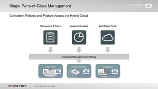 9
Single Pane-of-Glass Management
Consistent Policies and Posture Across the Hybrid Cloud
Public Cloud Physical Networks Virtualization
Centralized Management and Policy
VM VM VM
VMware
VM
Management & Policy Logging & Analysis SaaS-Based Portal
 