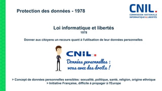 Protection des données - 1978
Loi informatique et libertés
1978
Donner aux citoyens un recours quant à l'utilisation de leur données personnelles
> Concept de données personnelles sensibles: sexualité, politique, santé, religion, origine ethnique
> Initiative Française, difficile à propager à l'Europe
 