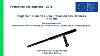 Protection des données - 2018
Règlement Général sur la Protection des Données
25 mai 2018
Evolution nécessaire
Explosion des données mobiles, des réseaux sociaux, du Big Data, du marketing digital…
> Sévérité: pas de limite d'amende
> Autorité et Contrôle
 
