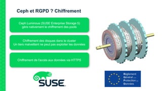 Ceph et RGPD ? Chiffrement
Chiffrement des disques dans le cluster
Un tiers malveillant ne peut pas exploiter les données
Ceph Luminous (SUSE Enterprise Storage 5)
gère nativement le chiffrement des pools
Chiffrement de l'accès aux données via HTTPS
 