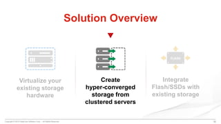 Copyright © 2015 DataCore Software Corp. – All Rights Reserved. 16
Solution Overview
Virtualize your
existing storage
hardware
Create
hyper-converged
storage from
clustered servers
Integrate
Flash/SSDs with
existing storage
 