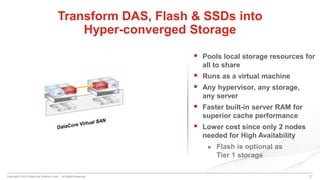 Copyright © 2015 DataCore Software Corp. – All Rights Reserved.
Transform DAS, Flash & SSDs into
Hyper-converged Storage
17
 Pools local storage resources for
all to share
 Runs as a virtual machine
 Any hypervisor, any storage,
any server
 Faster built-in server RAM for
superior cache performance
 Lower cost since only 2 nodes
needed for High Availability
► Flash is optional as
Tier 1 storage
 
