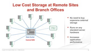 Copyright © 2015 DataCore Software Corp. – All Rights Reserved. 19
Low Cost Storage at Remote Sites
and Branch Offices
 No need to buy
expensive external
storage
 Runs on any
standard server
hardware
 Increases
application
performance
Scales up
to 1000’s!
Virtual
SANVirtual
SAN
Virtual
SAN
Virtual
SAN
Virtual
SAN
Virtual
SAN
Virtual
SAN
Virtual
SAN
Virtual
SAN
Virtual
SAN
Data Center
Central SAN
 