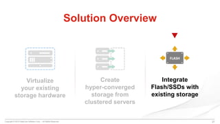 Copyright © 2015 DataCore Software Corp. – All Rights Reserved. 21
Solution Overview
Virtualize
your existing
storage hardware
Create
hyper-converged
storage from
clustered servers
Integrate
Flash/SSDs with
existing storage
 